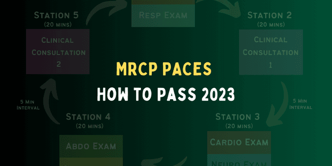 How to Pass the MRCP PACES - Revision in 2024