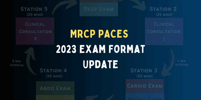 Guide to the 2023 MRCP PACES Exam Format